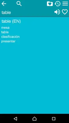EN-ES Dictionary android App screenshot 7